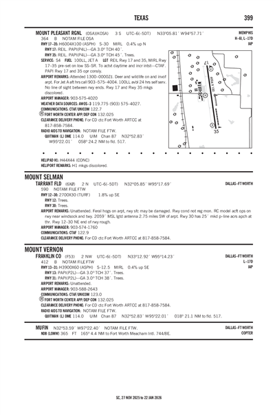 TARRANT FLD - Airport Diagram