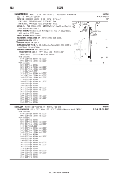 NAVASOTA MUNI - Airport Diagram