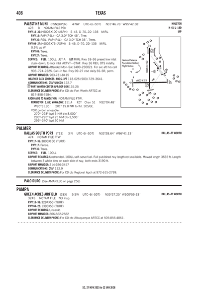 GREEN ACRES AIRFIELD - Airport Diagram