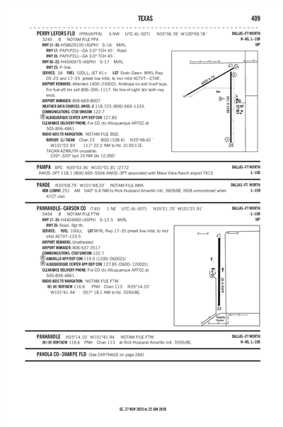 PANHANDLE-CARSON COUNTY - Airport Diagram