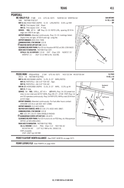 PECOS MUNI - Airport Diagram