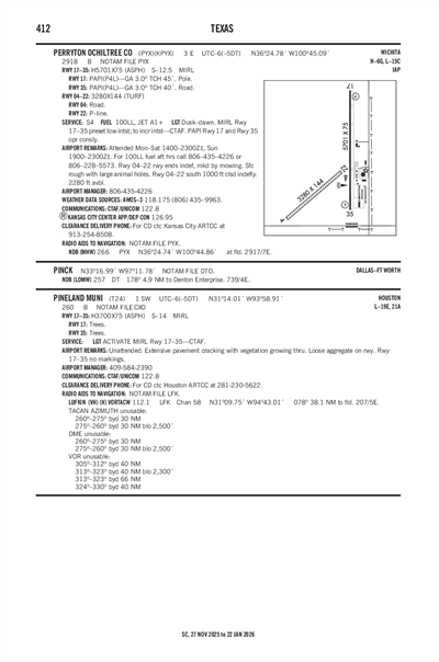 PERRYTON OCHILTREE COUNTY - Airport Diagram