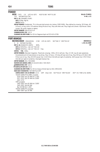 HICKS - Airport Diagram