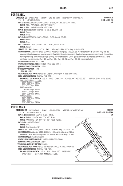 CALHOUN COUNTY - Airport Diagram