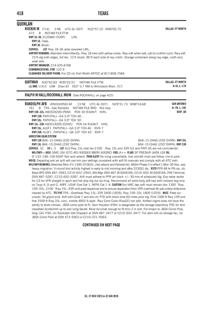 ROCKIN M - Airport Diagram
