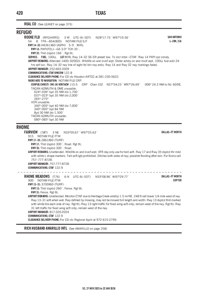 RHOME MEADOWS - Airport Diagram