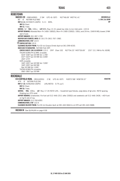 H H COFFIELD RGNL - Airport Diagram