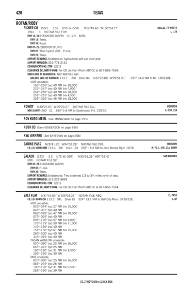 SALADO - Airport Diagram
