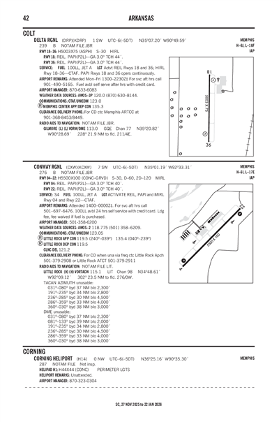 DELTA RGNL - Airport Diagram