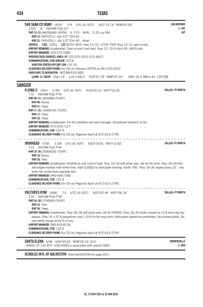 FLYING C - Airport Diagram