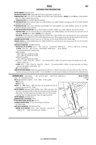 SHERMAN MUNI - Airport Diagram