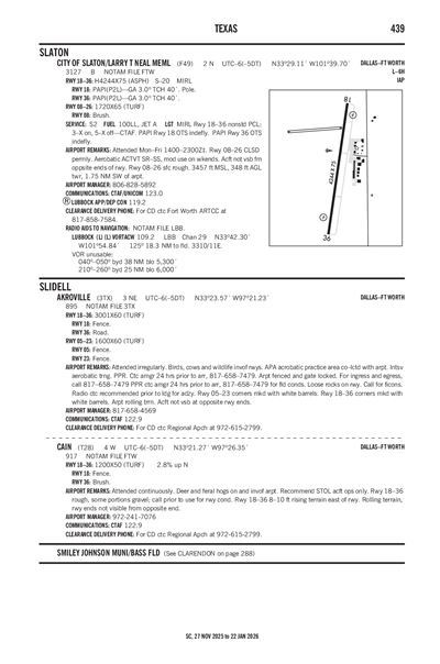 CAIN - Airport Diagram