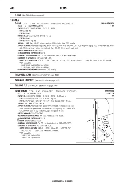 T-BAR - Airport Diagram
