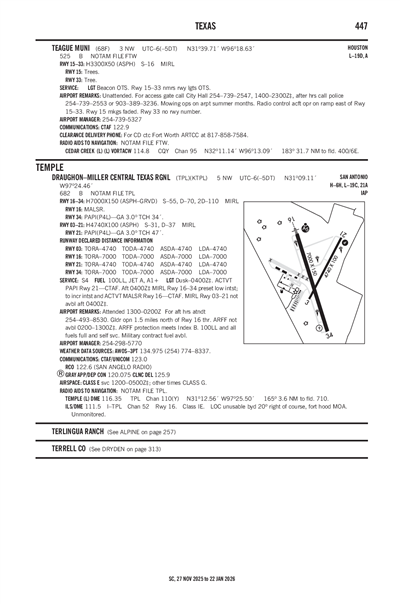 DRAUGHON-MILLER CENTRAL TEXAS RGNL - Airport Diagram