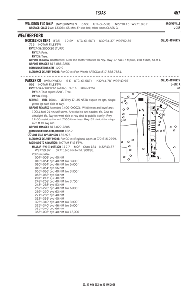 WALDRON FLD NOLF - Airport Diagram