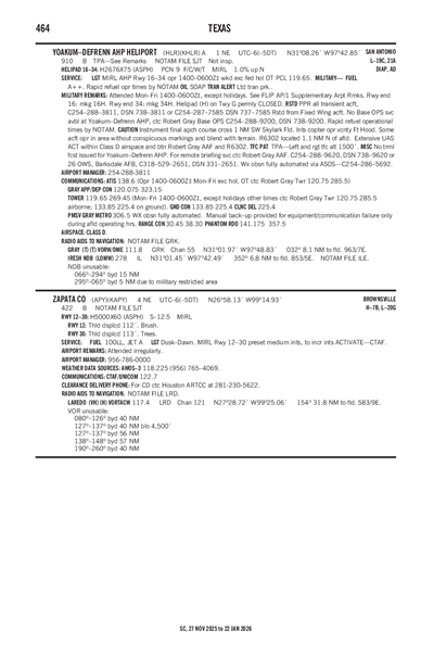 ZAPATA COUNTY - Airport Diagram