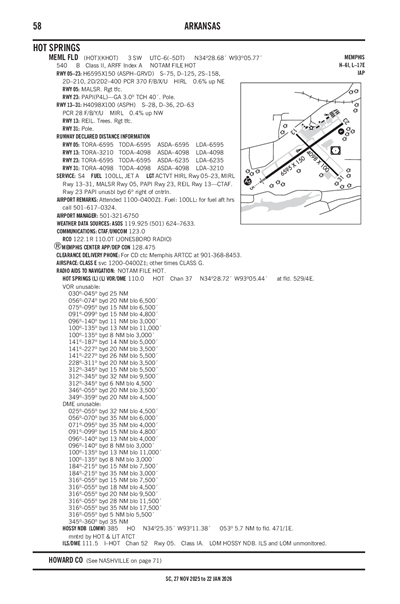 MEML FLD - Airport Diagram