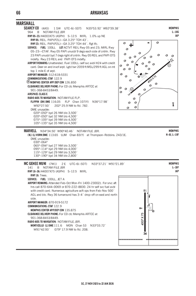 MC GEHEE MUNI - Airport Diagram
