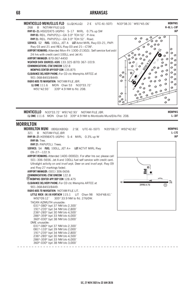 MONTICELLO MUNI/ELLIS FLD - Airport Diagram