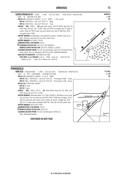 KIRK FLD - Airport Diagram