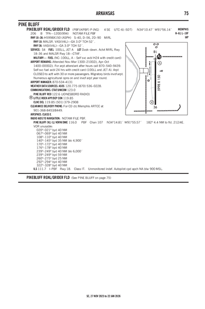 PINEBLUFF RGNL/GRIDER FLD - Airport Diagram