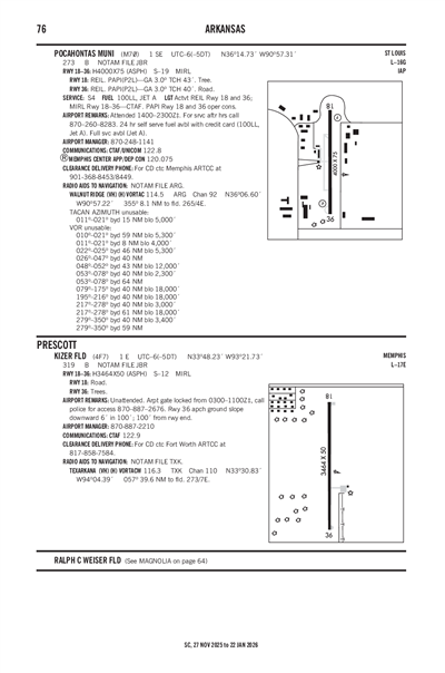 POCAHONTAS MUNI - Airport Diagram