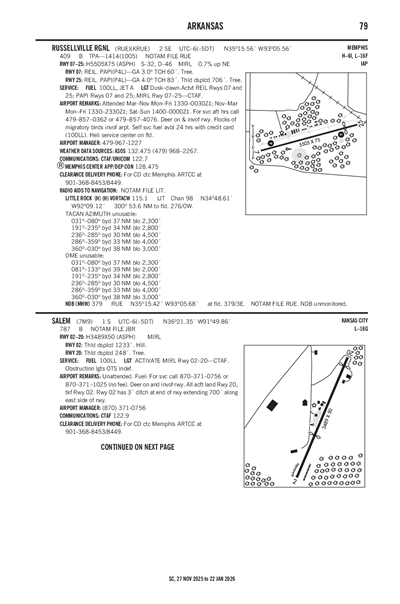 SALEM - Airport Diagram