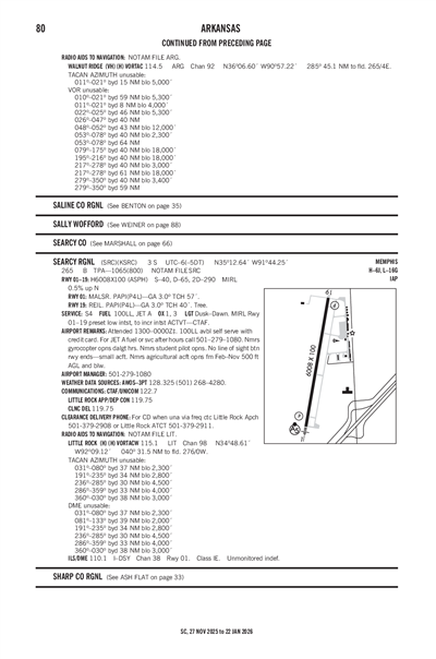 SEARCY RGNL - Airport Diagram