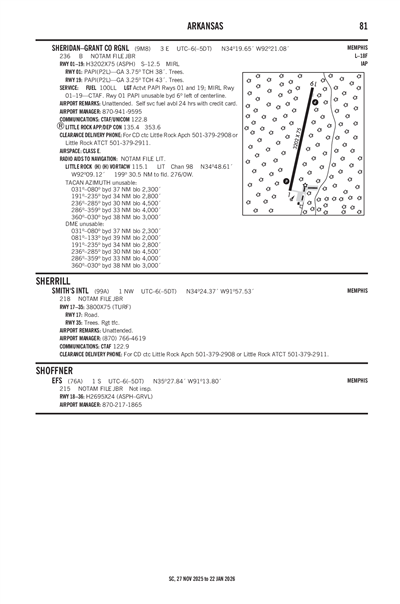 SHERIDAN-GRANT COUNTY RGNL - Airport Diagram