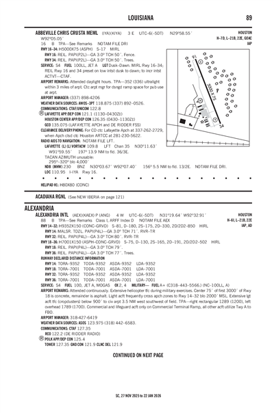 ABBEVILLE CHRIS CRUSTA MEML - Airport Diagram