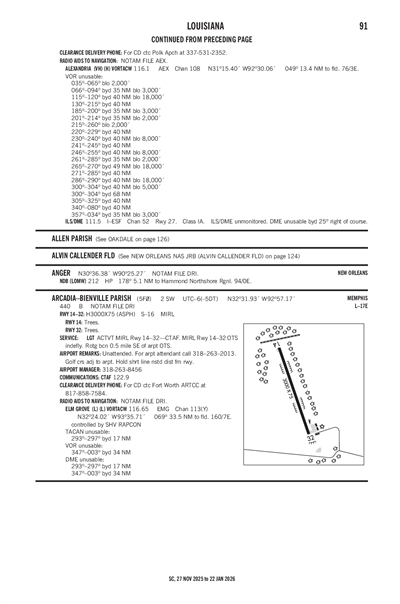 ARCADIA-BIENVILLE PARISH - Airport Diagram
