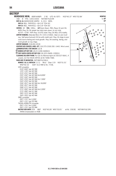 MOREHOUSE MEML - Airport Diagram