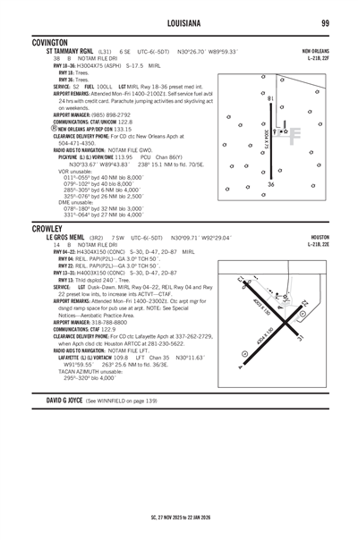 ST TAMMANY RGNL - Airport Diagram