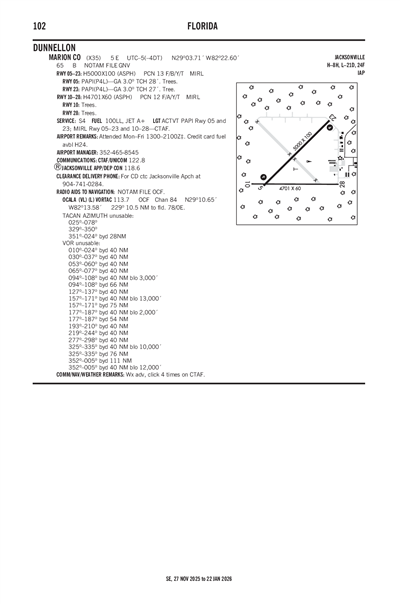 MARION COUNTY - Airport Diagram