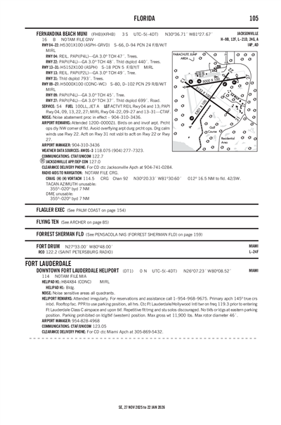 DOWNTOWN FORT LAUDERDALE - Airport Diagram