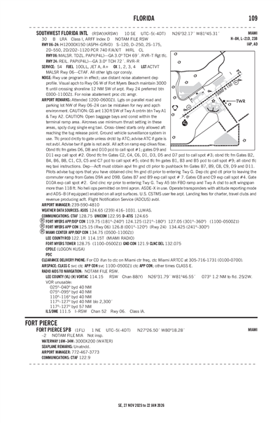 FORT PIERCE - Airport Diagram