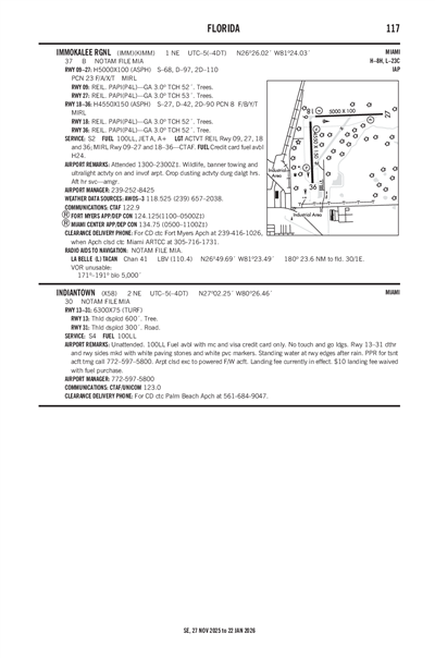 INDIANTOWN - Airport Diagram