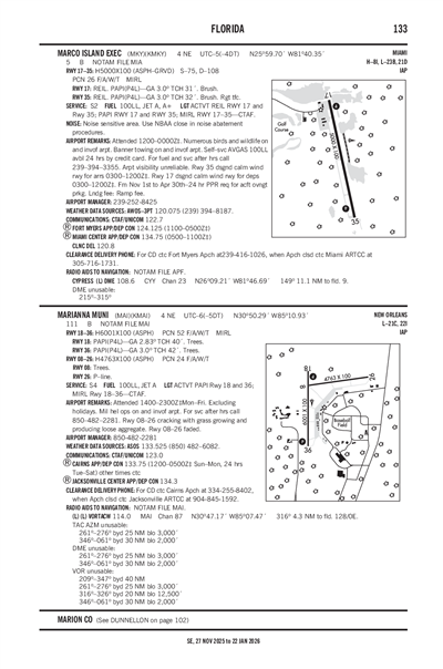 MARIANNA MUNI - Airport Diagram