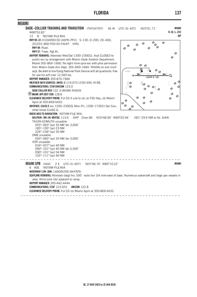 MIAMI - Airport Diagram