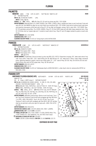WAKULLA COUNTY - Airport Diagram