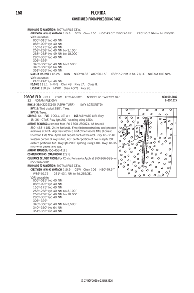 ROSCOE FLD - Airport Diagram