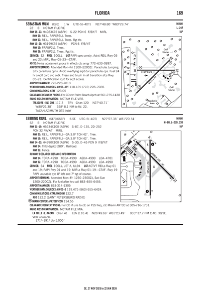 SEBASTIAN MUNI - Airport Diagram