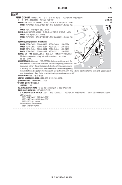 PETER O KNIGHT - Airport Diagram