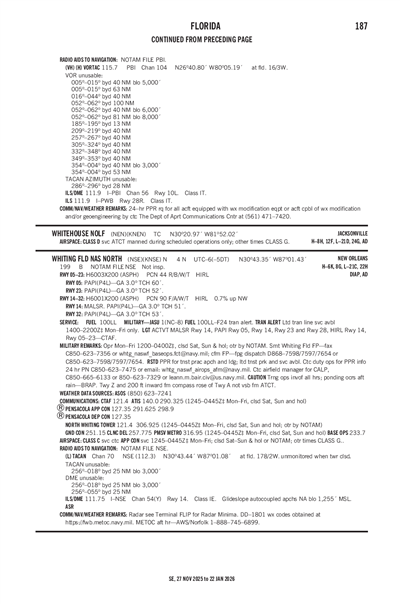 WHITEHOUSE NOLF - Airport Diagram