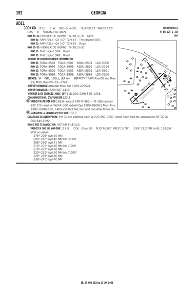 COOK COUNTY - Airport Diagram