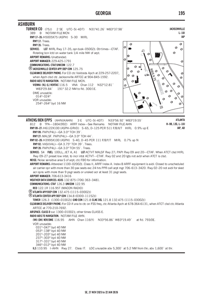 TURNER COUNTY - Airport Diagram