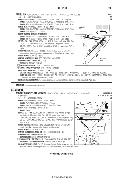 DANIEL FLD - Airport Diagram