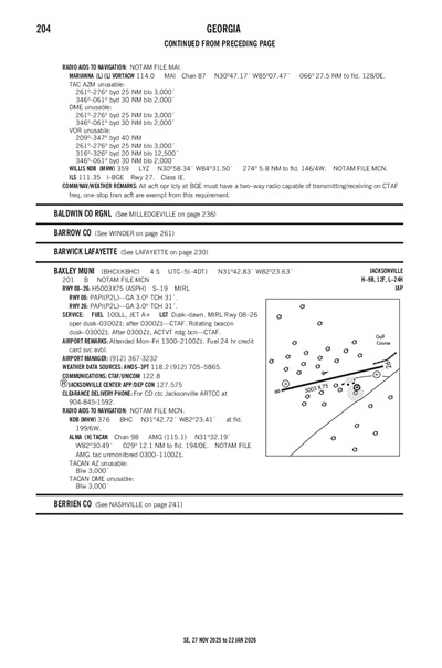 BAXLEY MUNI - Airport Diagram