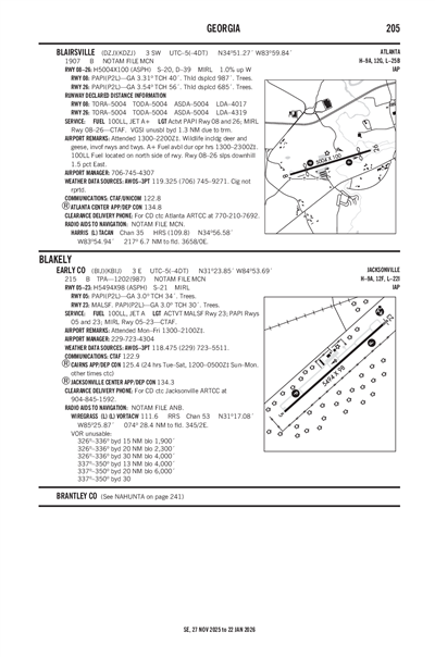 BLAIRSVILLE - Airport Diagram