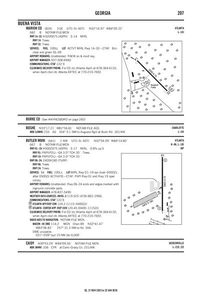 MARION COUNTY - Airport Diagram